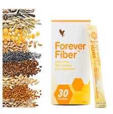Forever Fiber
